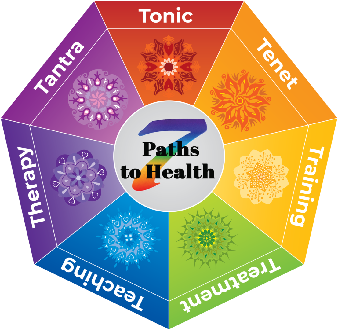 A colorful wheel with seven different colors of the same color.