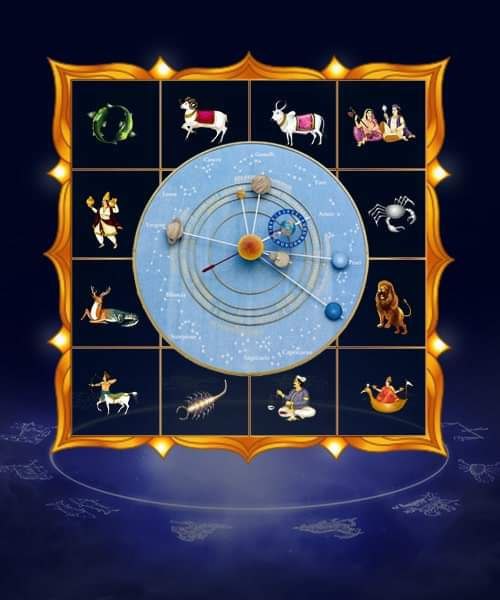 A clock with twelve different zodiac signs on it.